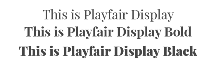 Examples of Playfair typeface and their history